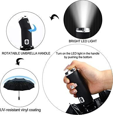 HOMEGURU FOLD UMBRELLA WITH LED LIGHT
