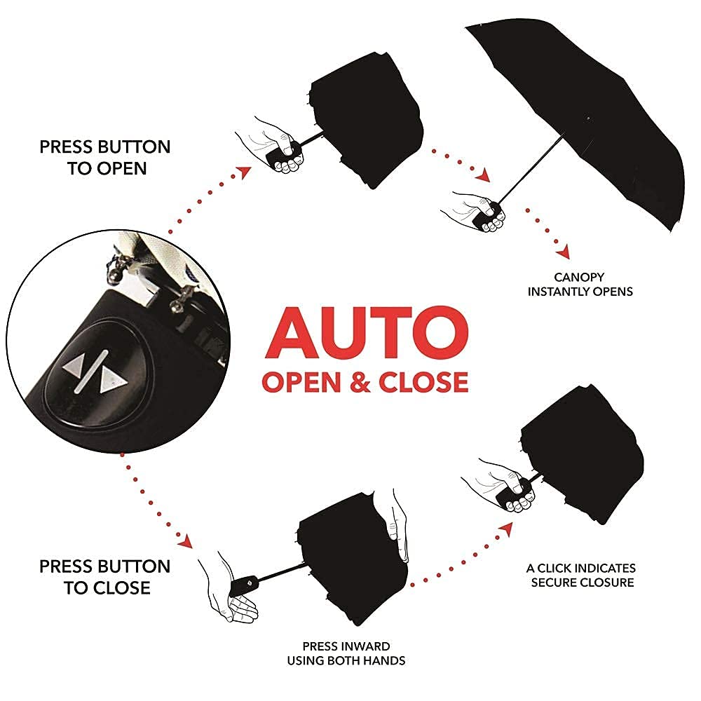 HOMEGURU UV AUTO OPEN UMBRELLA