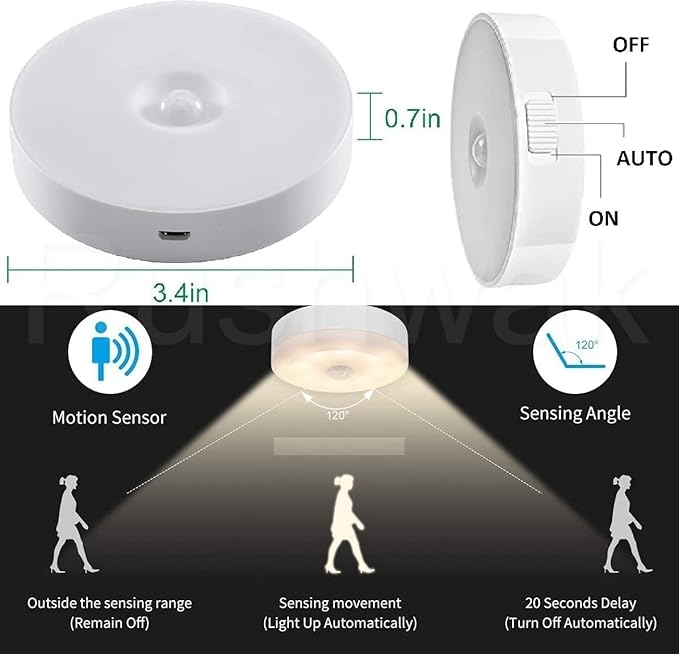 Homeguru Motion Sensor Light