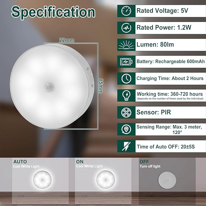 Homeguru Motion Sensor Light