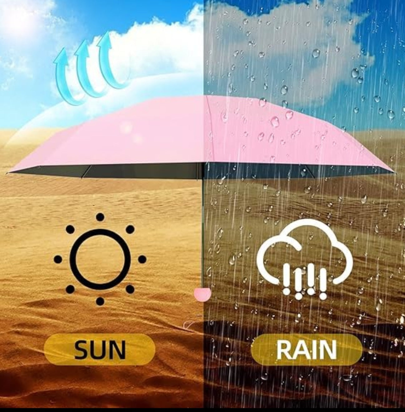 HomeGuru™ Premium Capsule Umbrella – Compact, Stylish & UV Protected (UPF 50+)