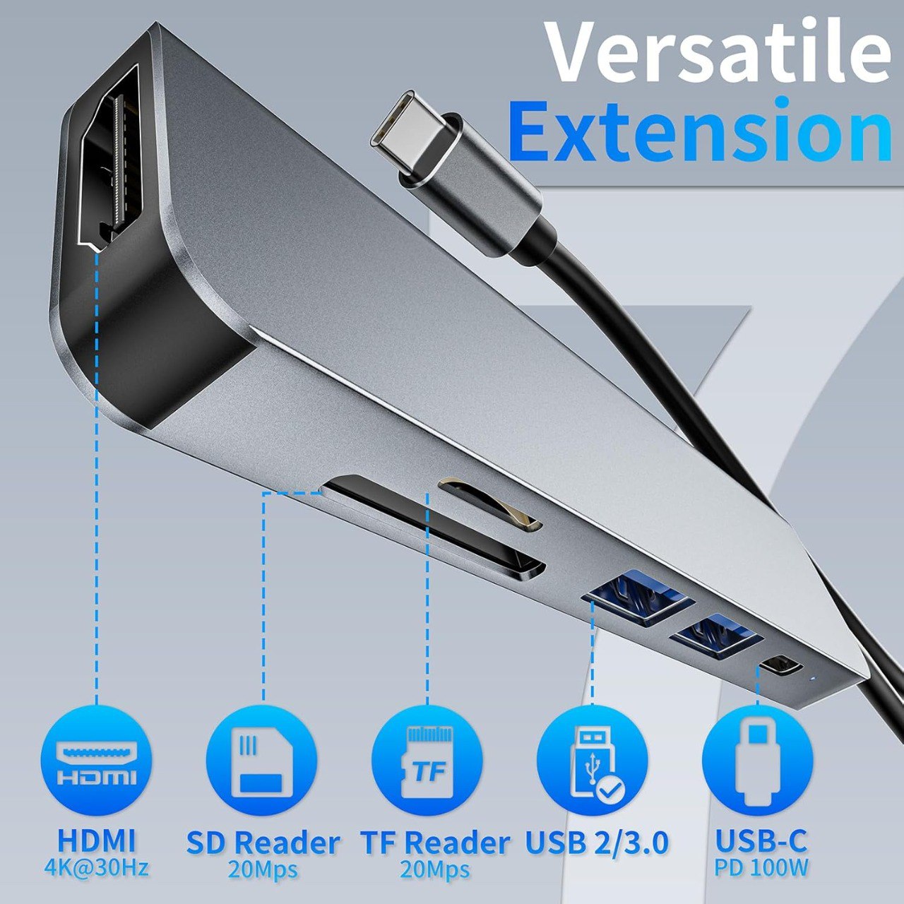 6 In 1 USB C HUB