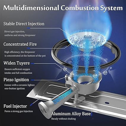 2 in 1 Mini Portable Stove