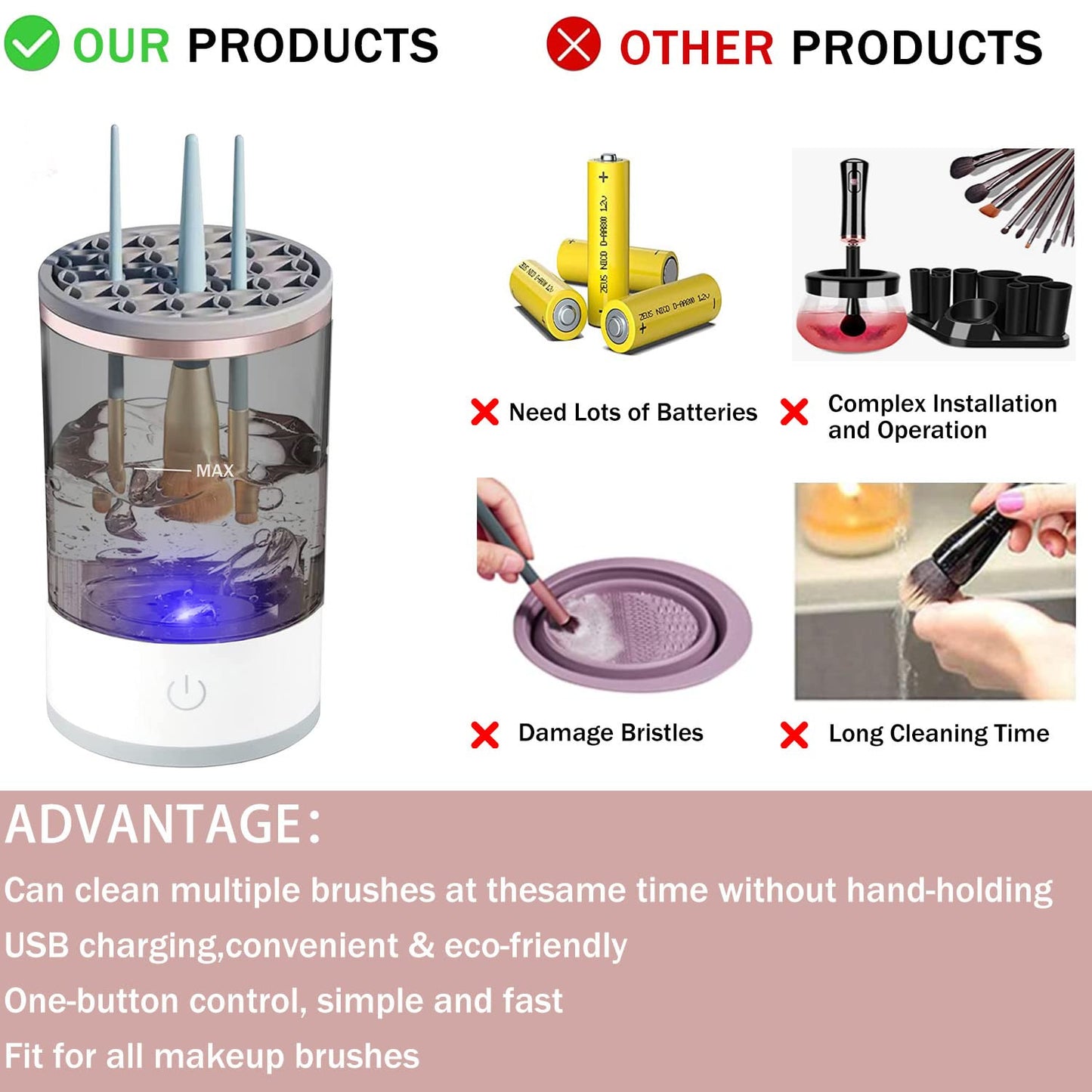 New Electric Makeup Brush Cleaner