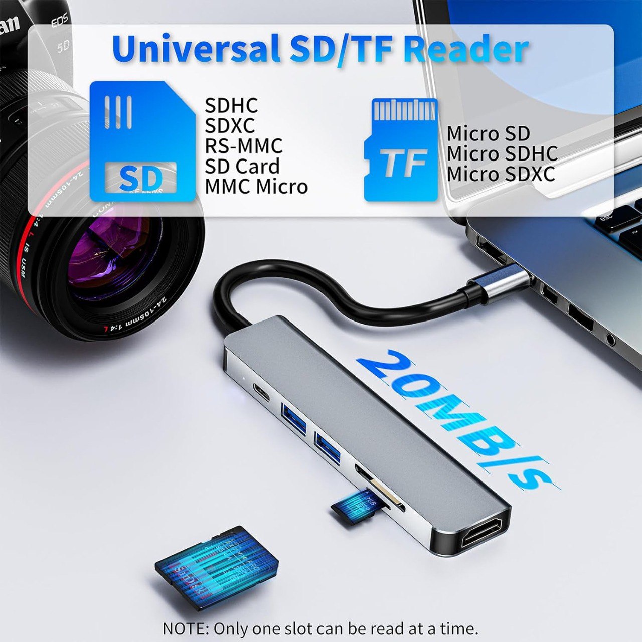 6 In 1 USB C HUB