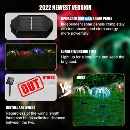 FOUNTAIN SOLAR LAWN LAMP (2 PCS SET) garden light