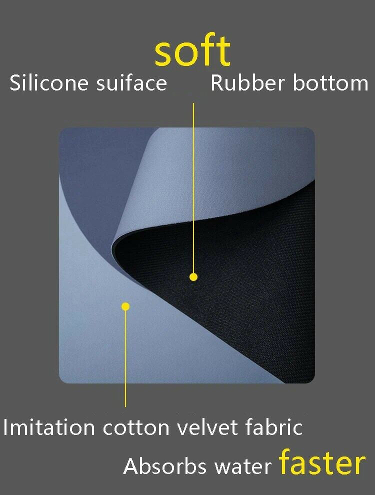 HEAVY NEW BATHROOM MAT homeguru