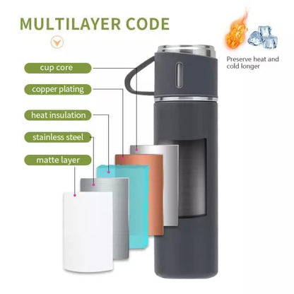 Homeguru Accume Flask Set