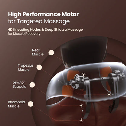 Neck And Shoulder Massager
