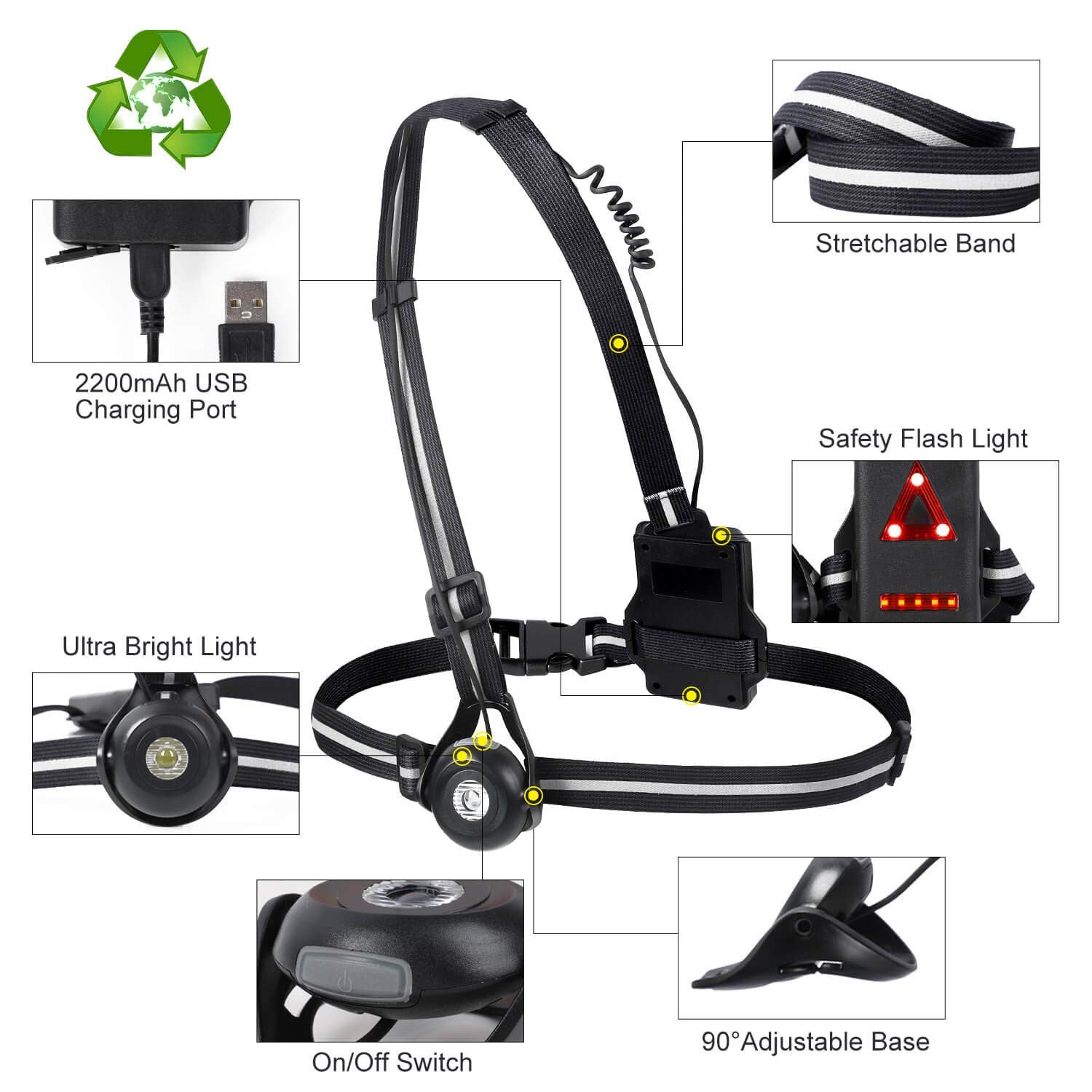 CHEST HEADLAMP