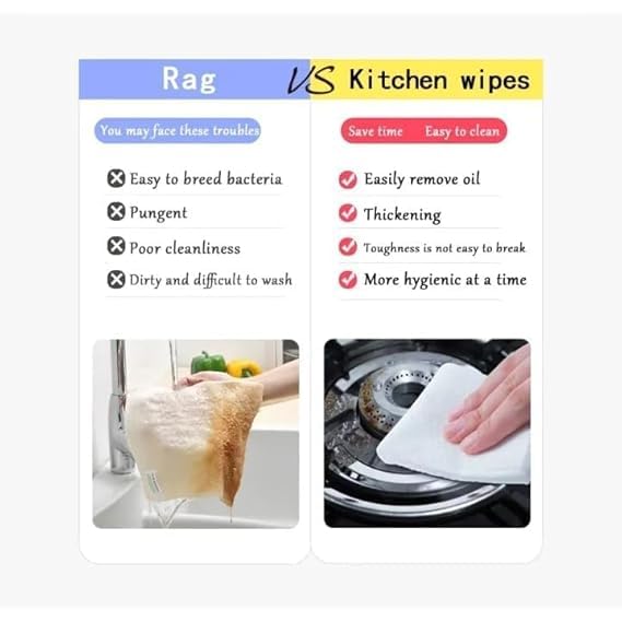 KITCHEN CLEANING WIPES