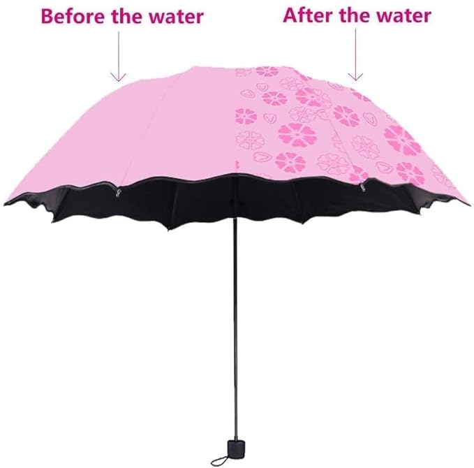 Homeguru Magic Umbrella