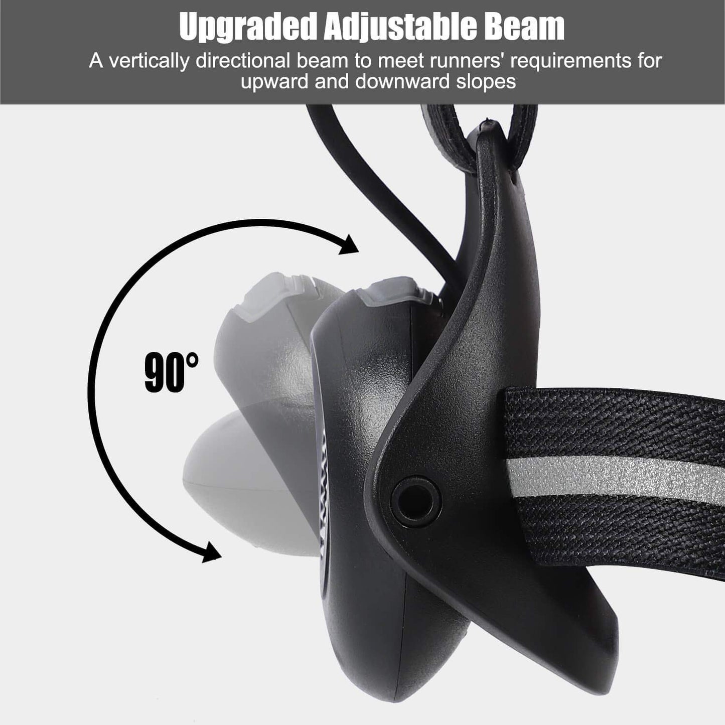 CHEST HEADLAMP