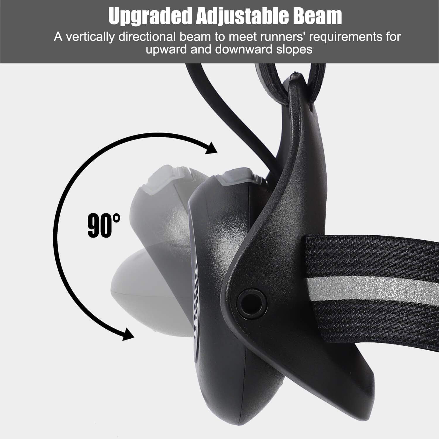 CHEST HEADLAMP