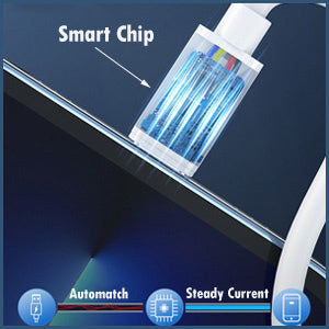 DATA CABLE SET