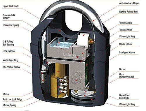 Motion Sensor Alarm Lock for Home
