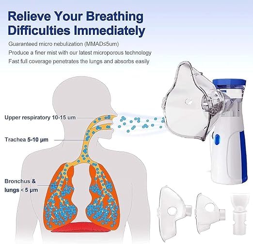 MESH NEBULIZER