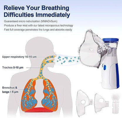 MESH NEBULIZER