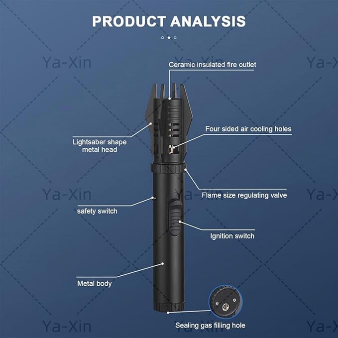 Homeguru Jet Flame Lighter
