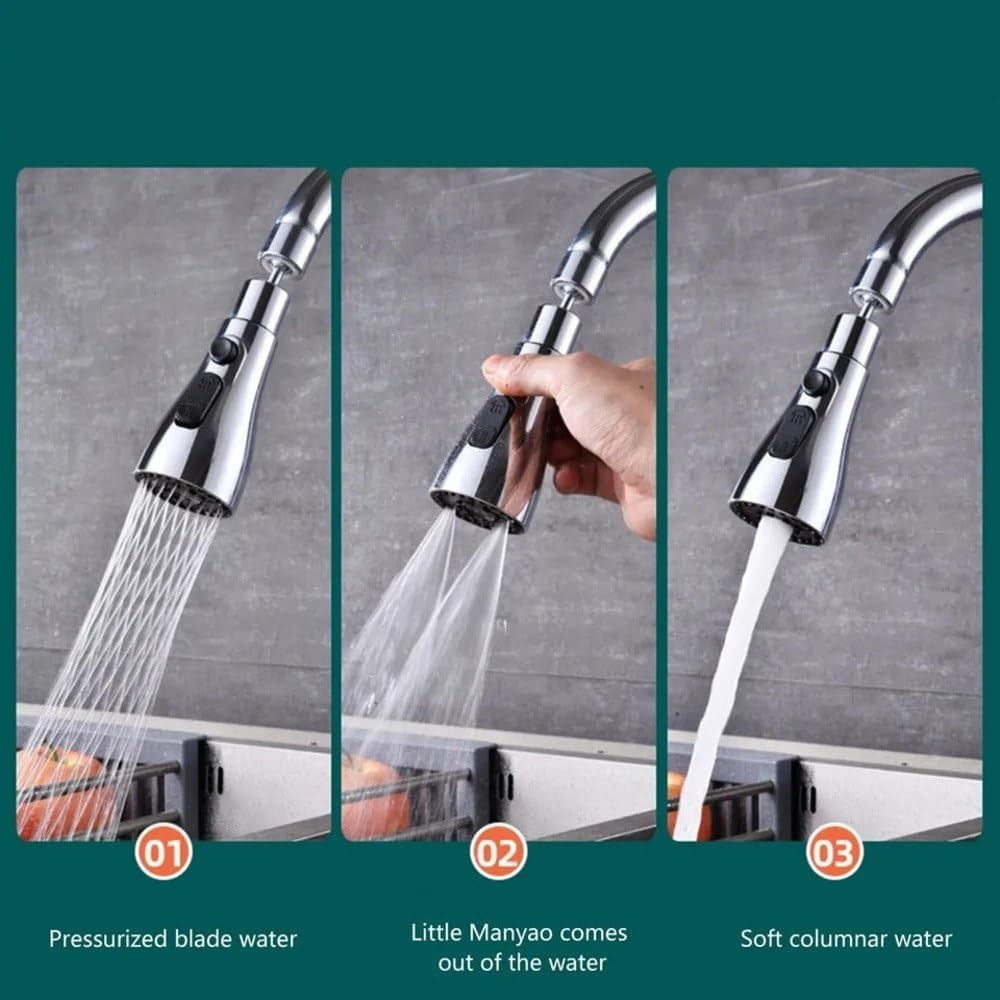 360 Degree Movable Faucet