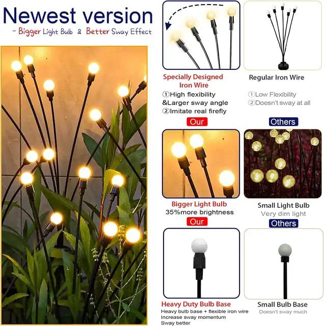 SOLAR GARDEN LIGHTS (2 PCS SET)