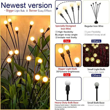 SOLAR GARDEN LIGHTS (2 PCS SET)
