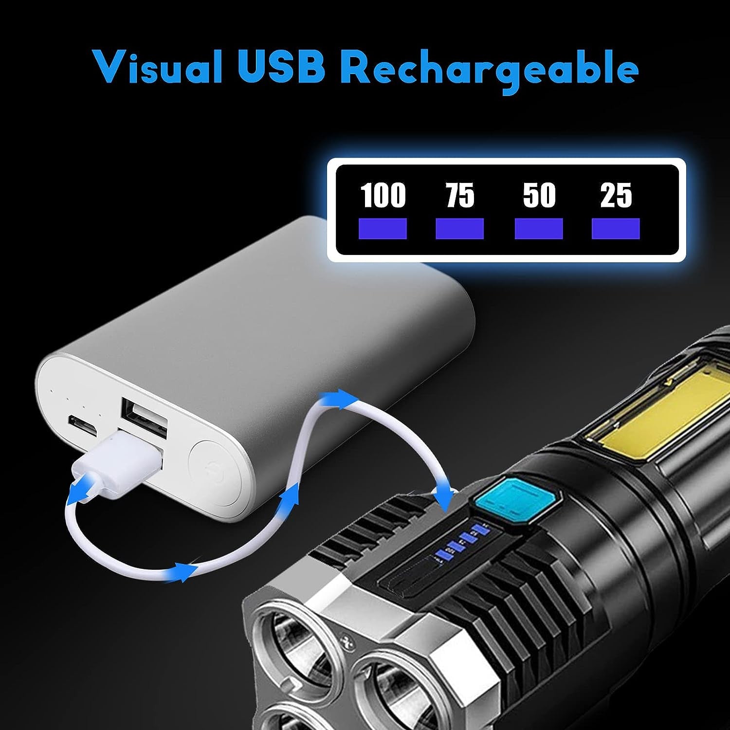 4 Core Super Bright Flashlight