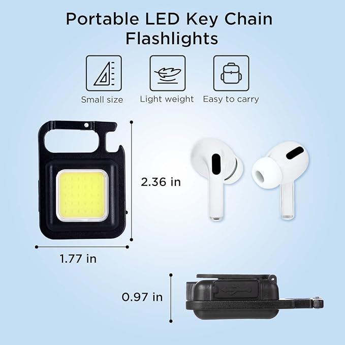 HomeGuru Mini USB Flash Light
