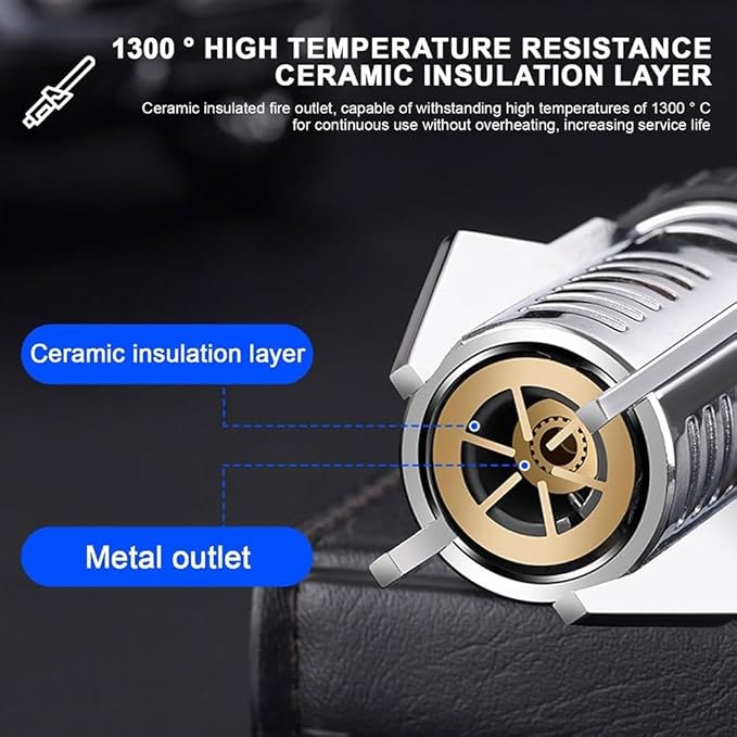 Homeguru Jet Flame Lighter