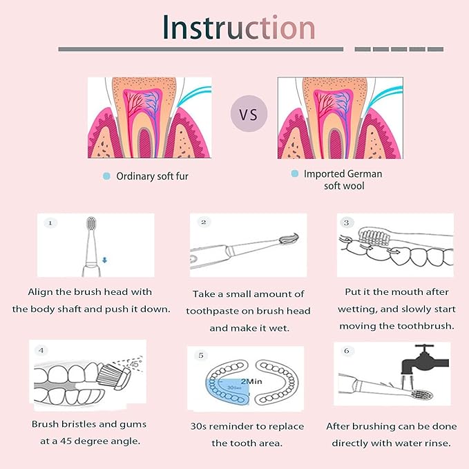 Electric Toothbrush