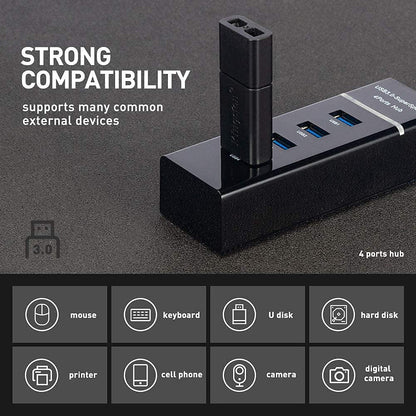 USb Hub 4 Port 1.2 Mtr