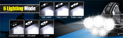 k85 5 Led Headlamp Flashlight 6 Modes